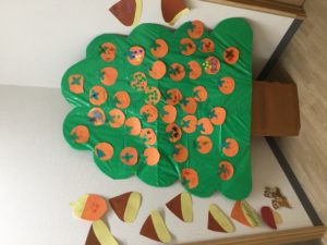 浦安 秋の工作を紹介します ハビーブログ 発達障害のお子さまのための発達支援は幼児教室ハビー