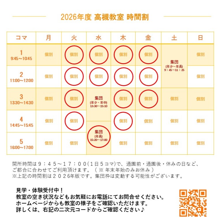 【高槻】現在の空き枠状況について